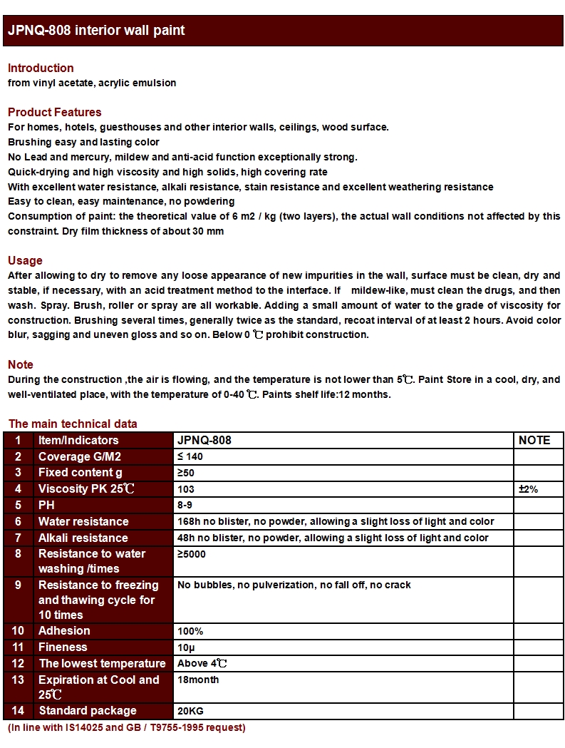 KingCoating Product Showcase